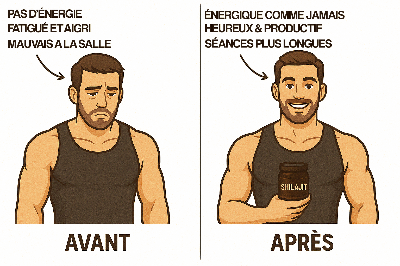 Vitalité et énergie pour tout affronter !